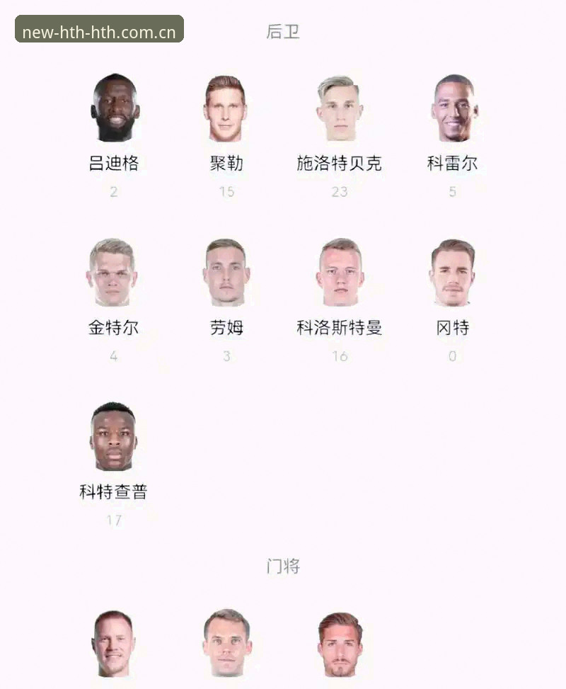 德国队世界杯大名单最新动态：诺伊尔回归与18岁新星入围，hth华体会平台带你直击赛事