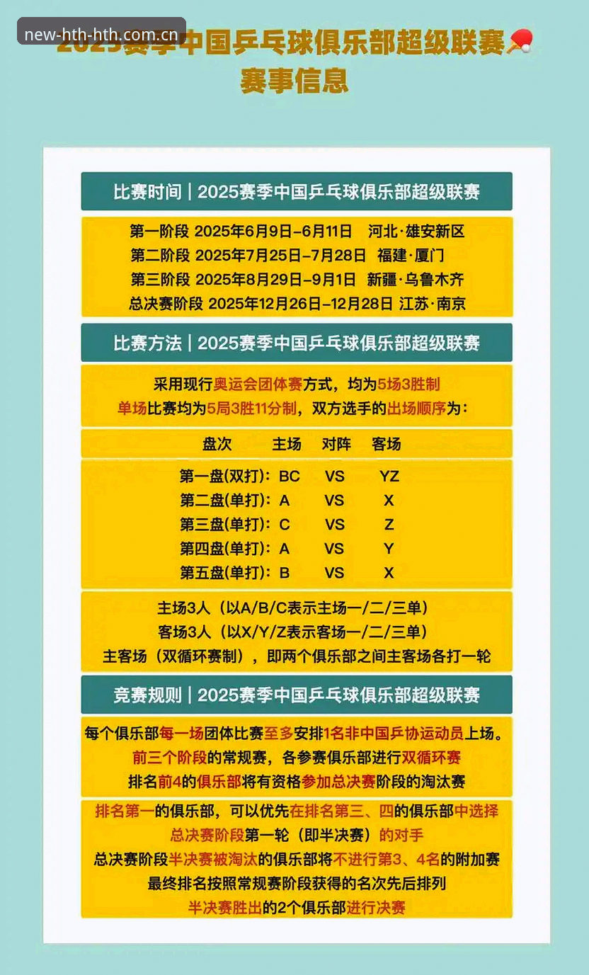 为什么2025年华体会体育赛事值得期待？新手如何快速上手？